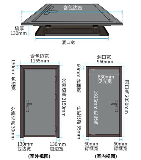 逃生門尺寸